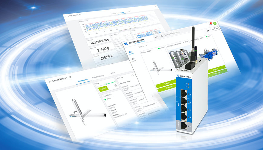 Effortless Remote Connectivity: The New Standard in Remote Access Technology